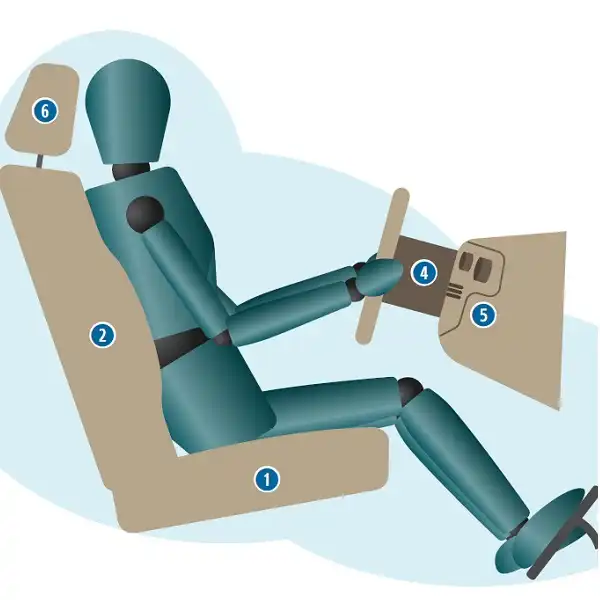 ارگونومی در خودرو : کلید رانندگی سالم و راحت